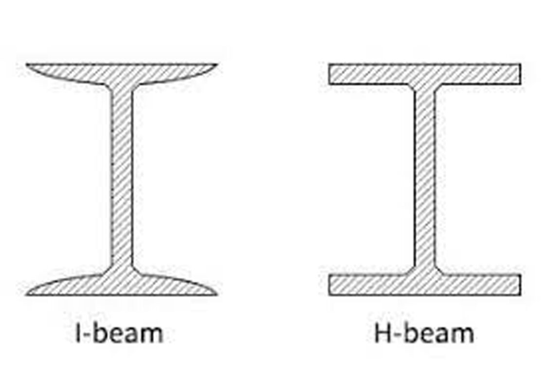 เทียบความต่างระหว่า H-Beam I-Beam